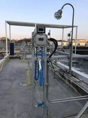 Συστήματα ελέγχου ποσοτικού φόρτωσης πετροχημικών προϊόντων
