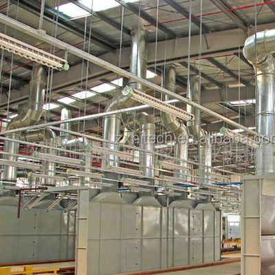 Η ZX αναπτύσσει φιλικές προς το περιβάλλον χάλκινη επιχρίστωση, νικελική επιχρίστωση, κασσίτερο, χρυσό, ασήμι, ηλεκτροπληγή